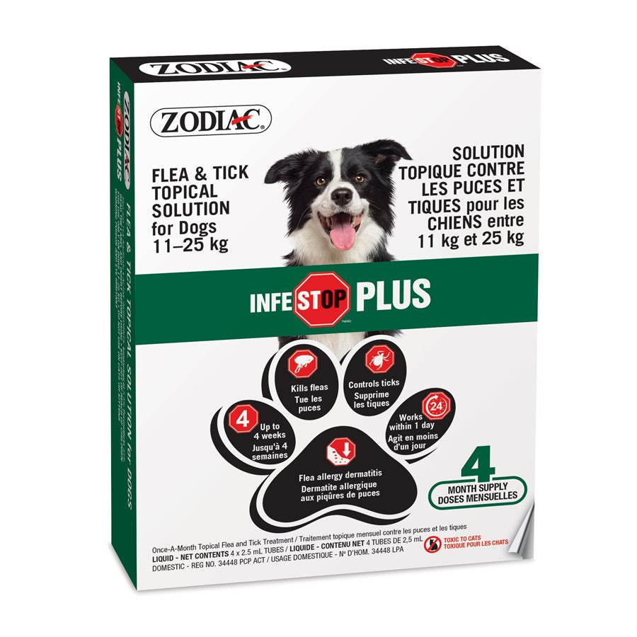 Infestop Plus - anti-puces pour chien