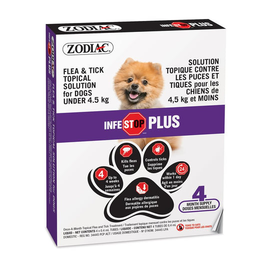 Infestop Plus - anti-puces pour chien