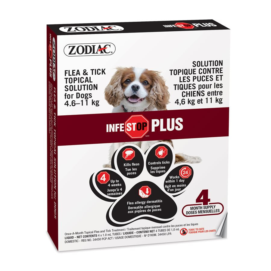 Infestop Plus - anti-puces pour chien