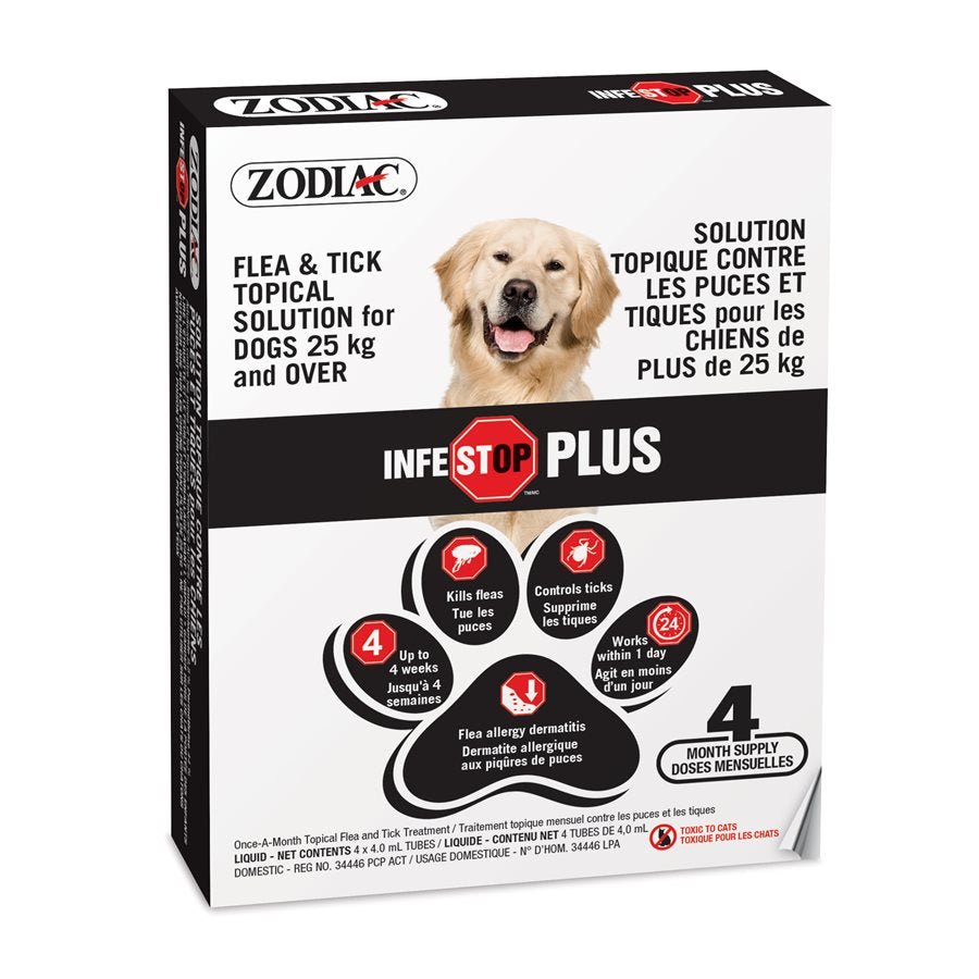 Infestop Plus - anti-puces pour chien