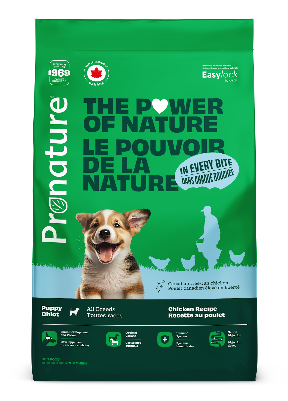 Nourriture pour chiot - Toutes races - Recette au poulet