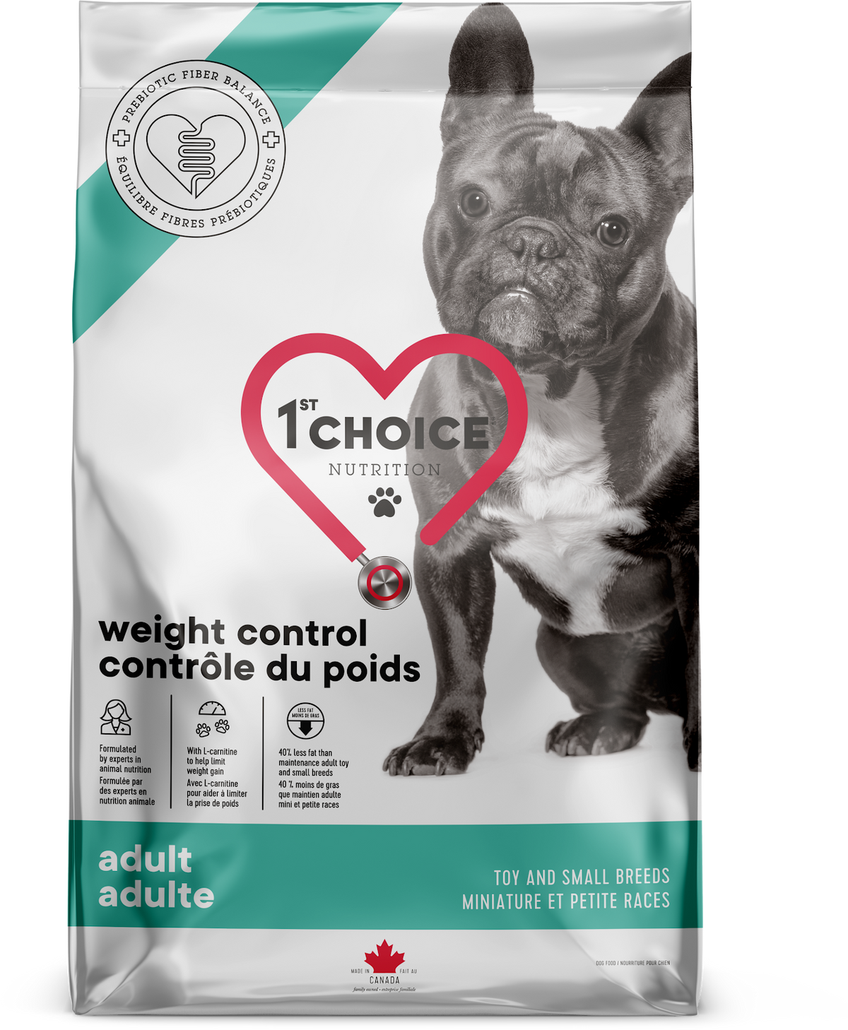 Nourriture pour chien contrôle du poids miniature et petites races - Poulet