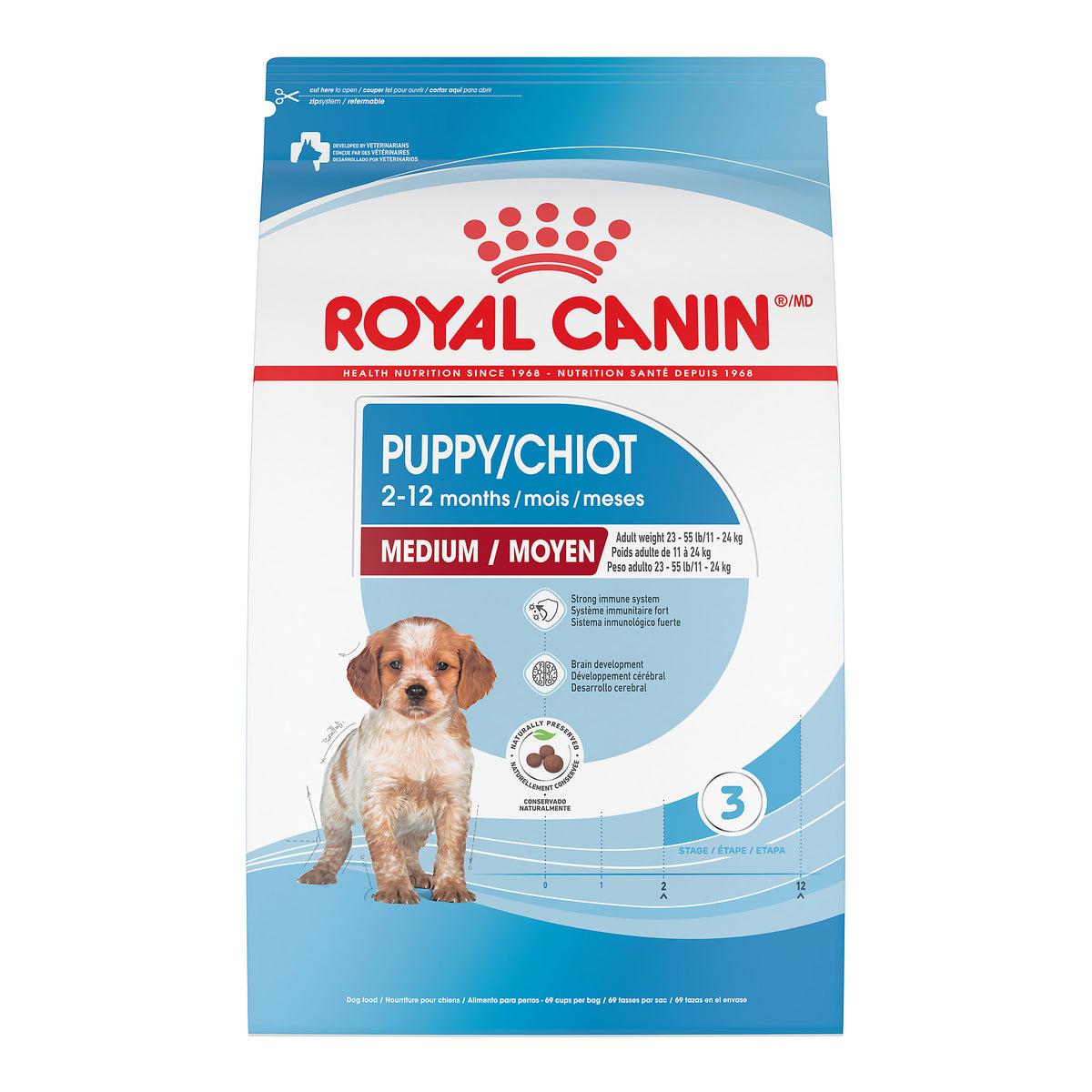 Moyen chiot - nourriture sèche pour chien